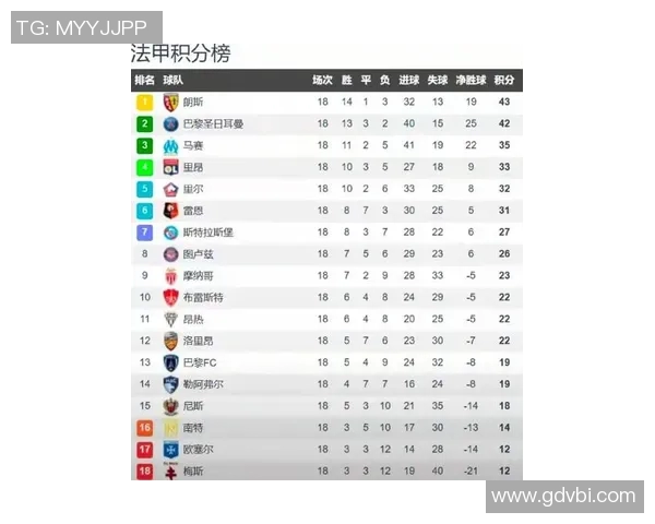 五大联赛最新战况综述积分榜激烈争夺焦点深度分析 五大联赛最新战况综述积分榜激烈争夺焦点深度分析