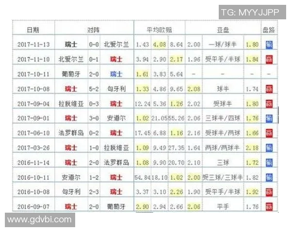 战术解析世界杯预选赛如何影响比赛节奏与球队表现 战术解析世界杯预选赛如何影响比赛节奏与球队表现