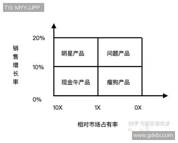基于深度学习的体育胜负预测模型优化与实时数据更新研究